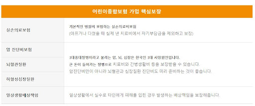 무배당굿앤굿어린이종합보험 전문상담설계
