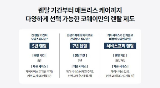 웅진코웨이침대렌탈 반납과 교체 방법